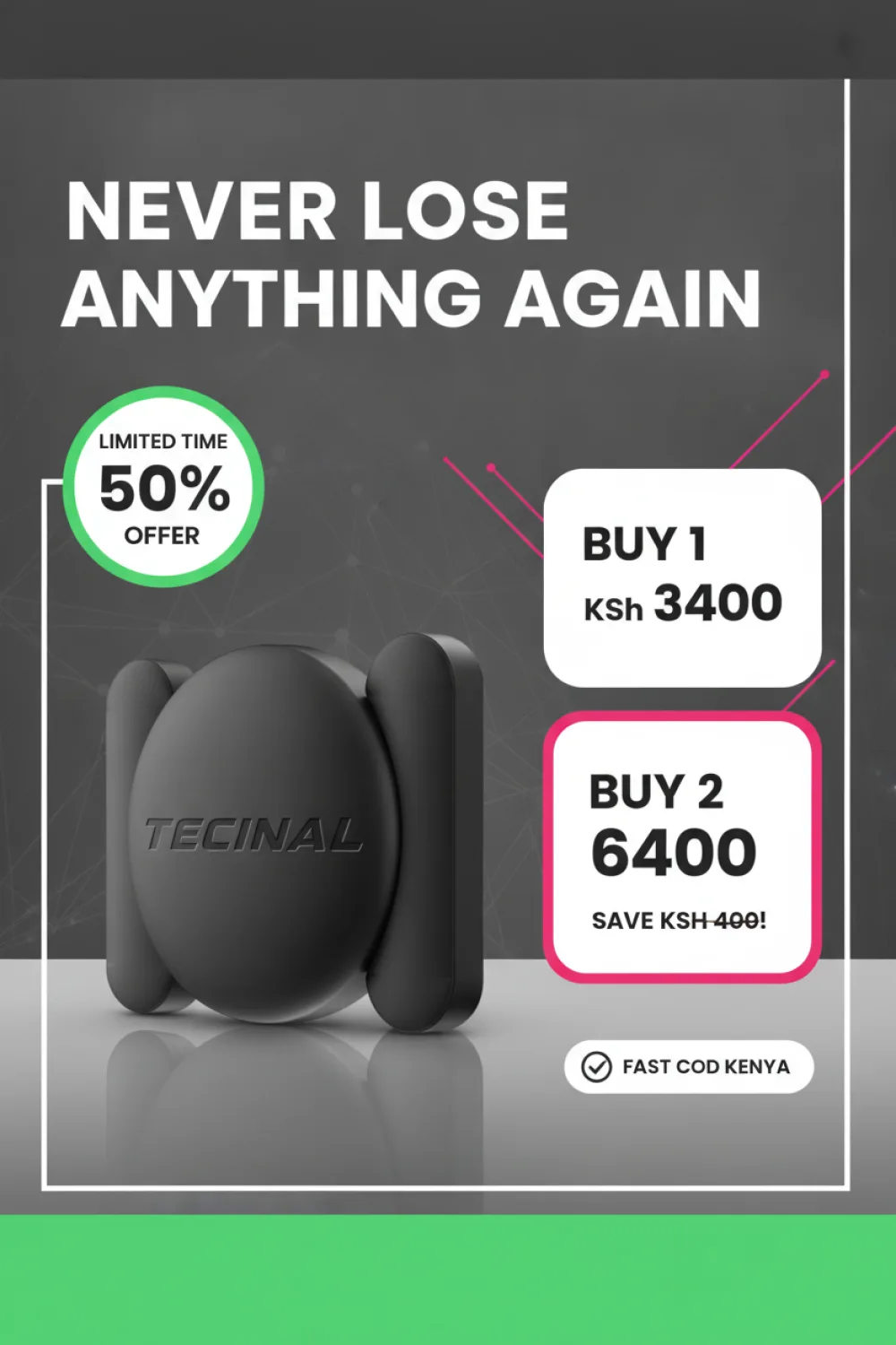 Offer + Price + Urgency