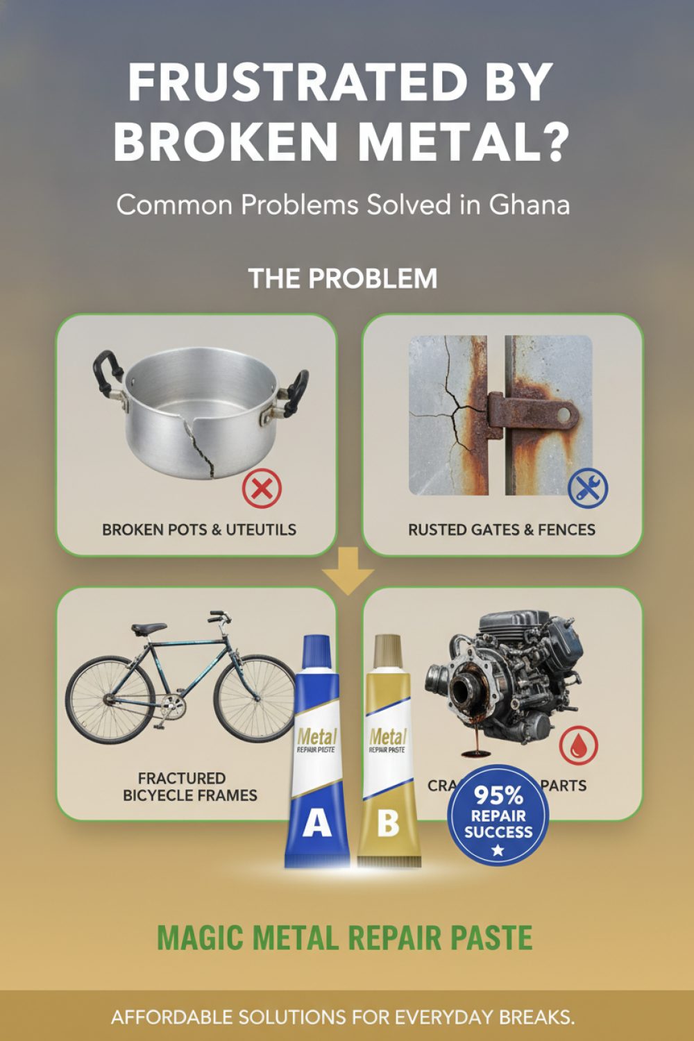 Problem
