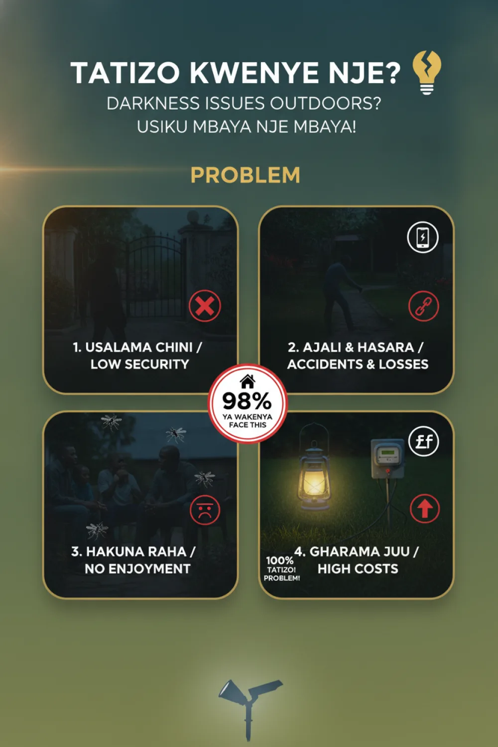 Problem