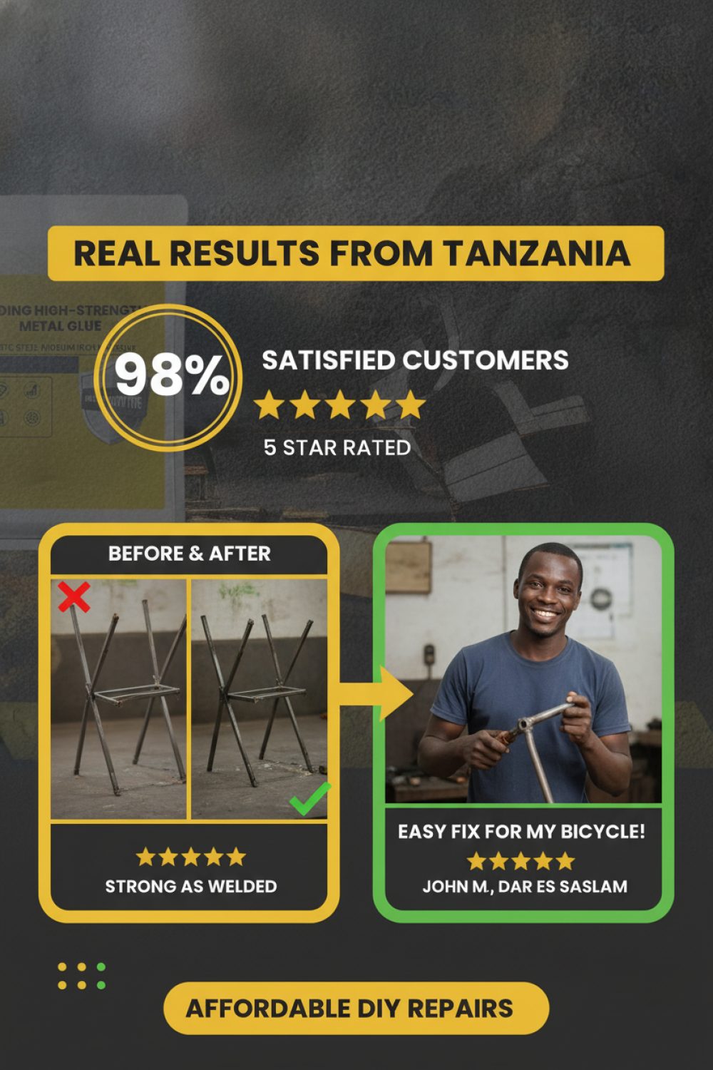 Social Proof