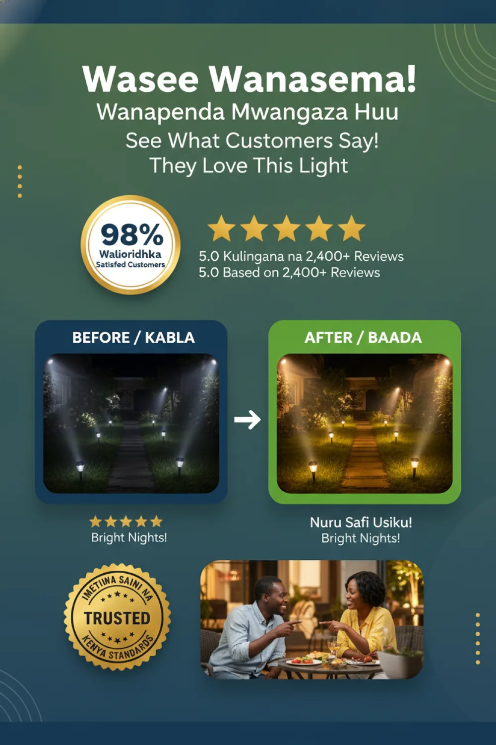 Social Proof