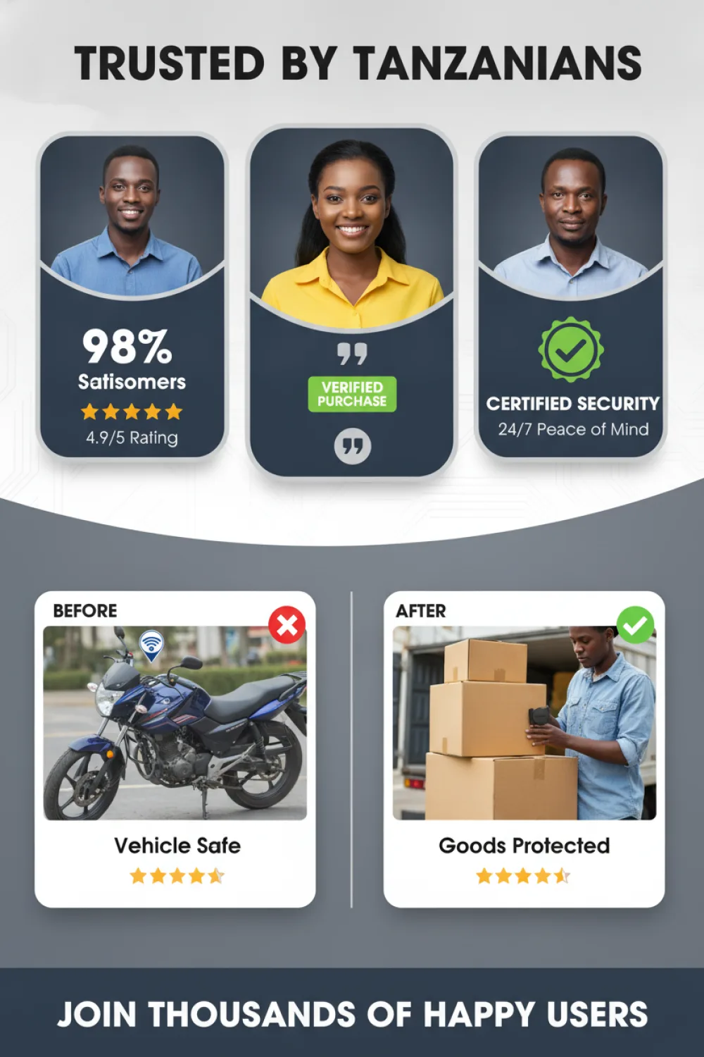 Testimonials / Social Proof