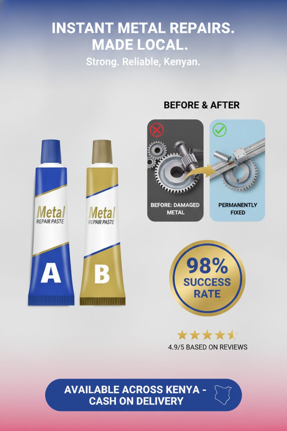 Solution + Product Demo