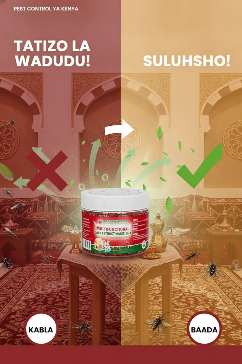 Solution + Product Demo