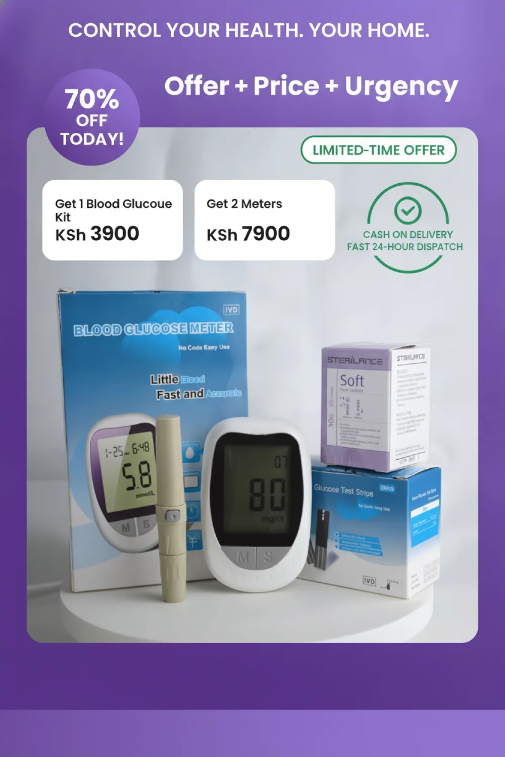 Offer + Price + Urgency