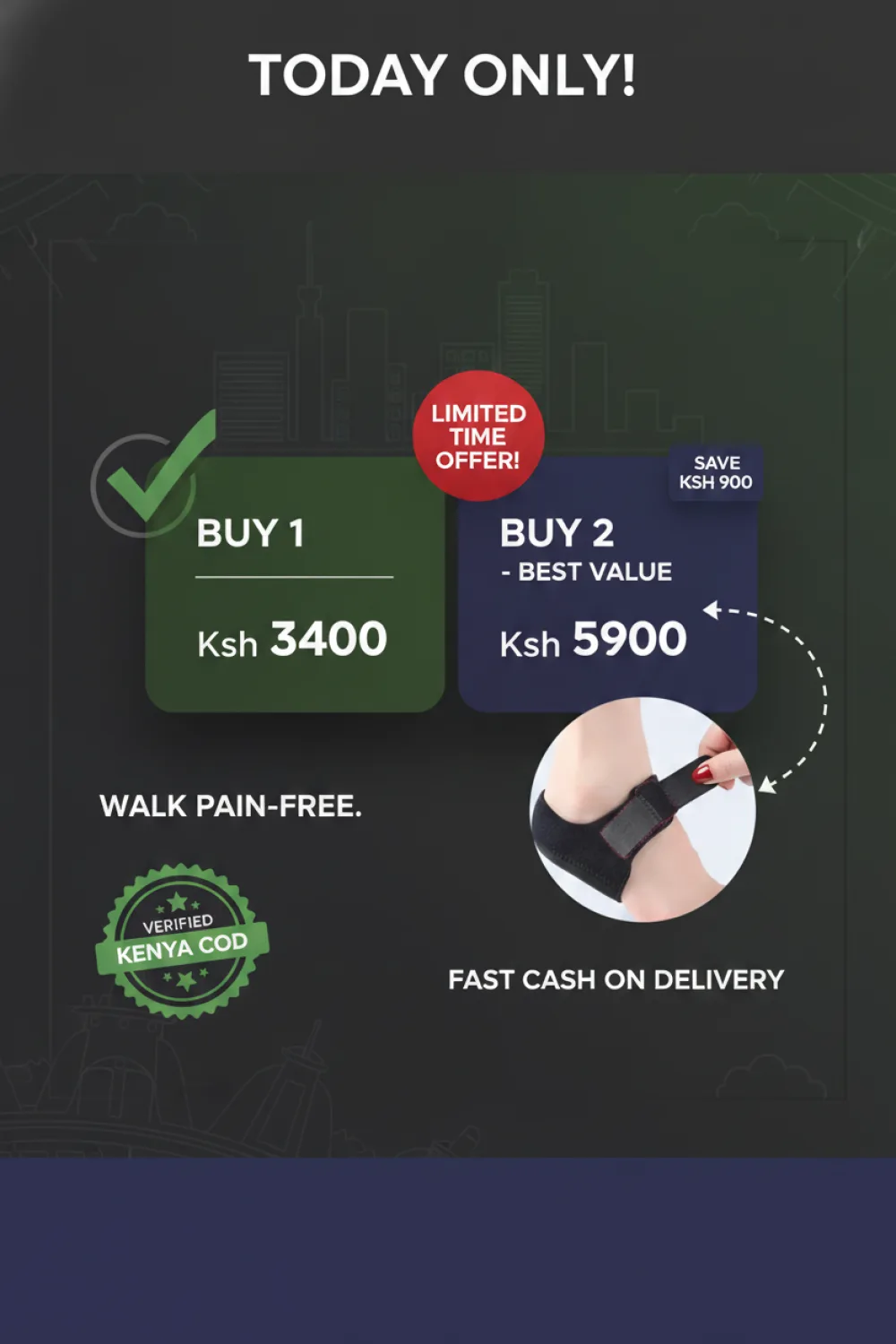 Offer + Price + Urgency
