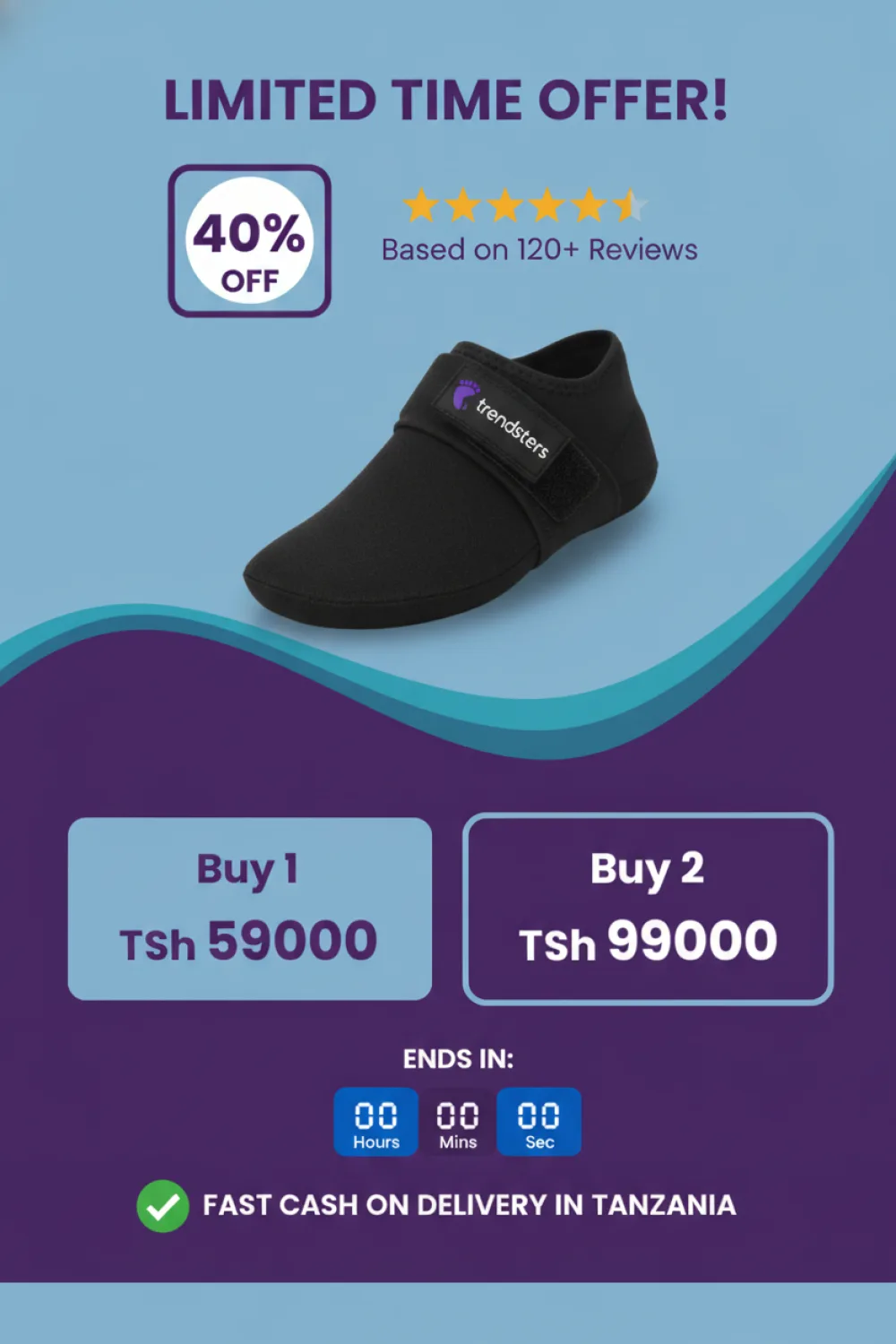 Offer + Price + Urgency