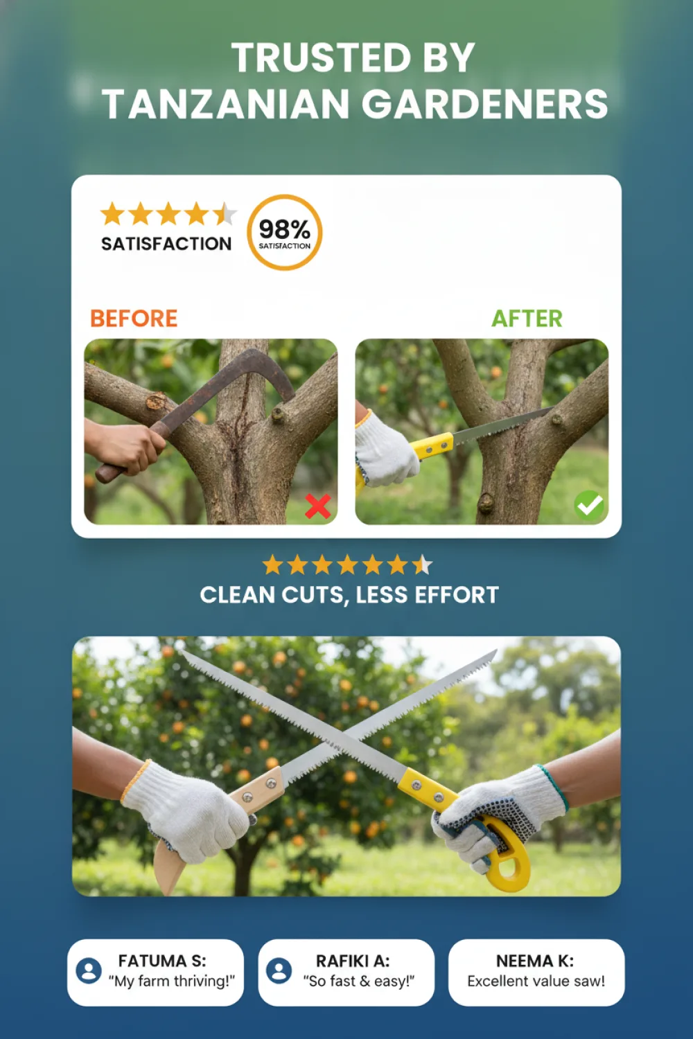 Testimonials / Social Proof