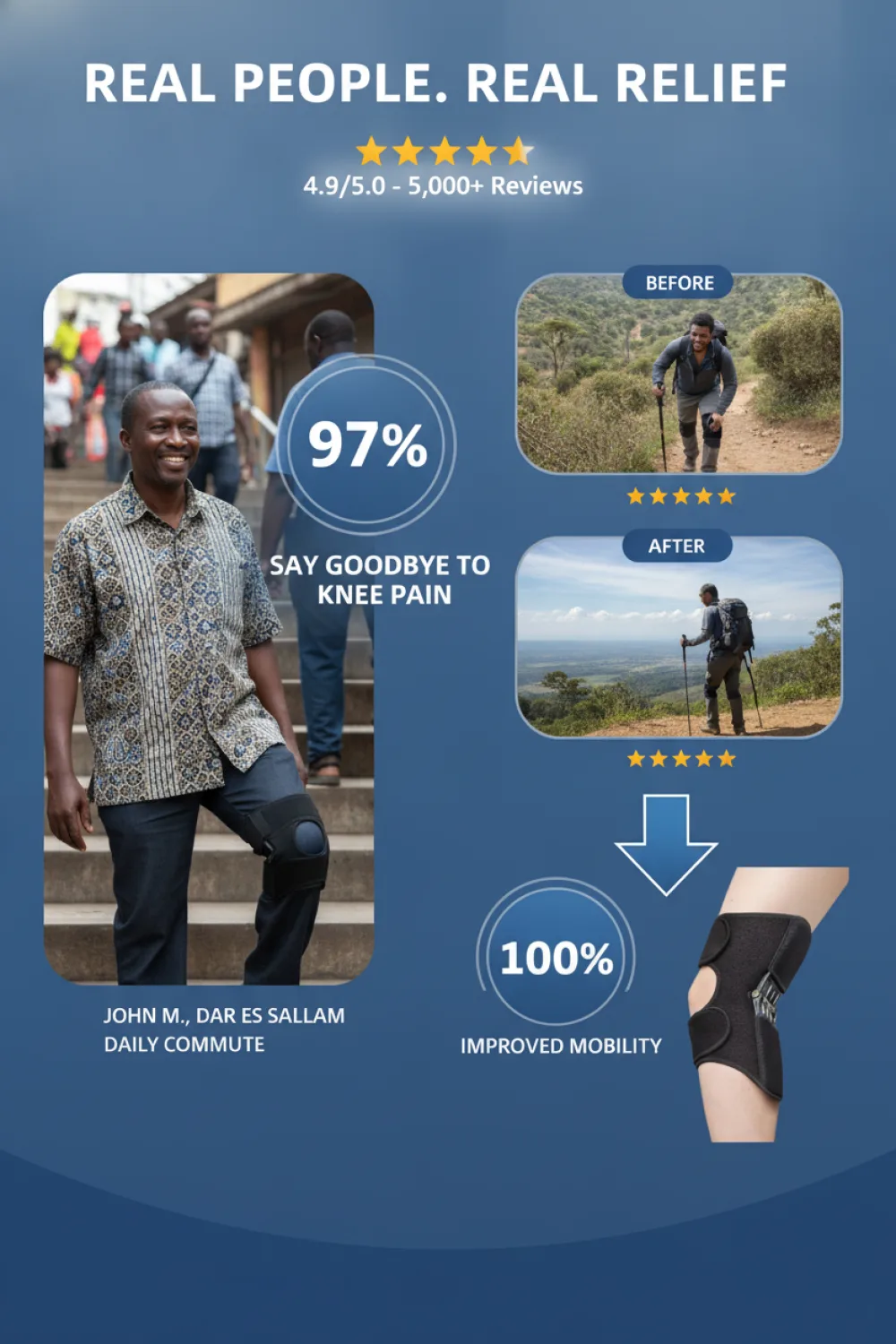 Testimonials / Social Proof