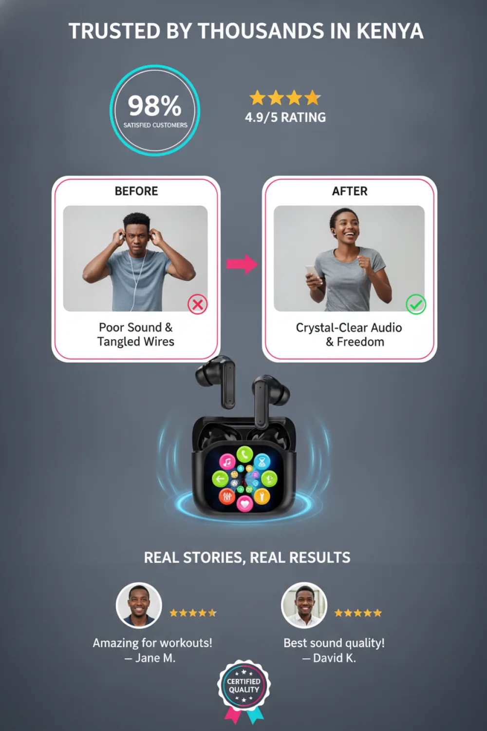 Testimonials / Social Proof