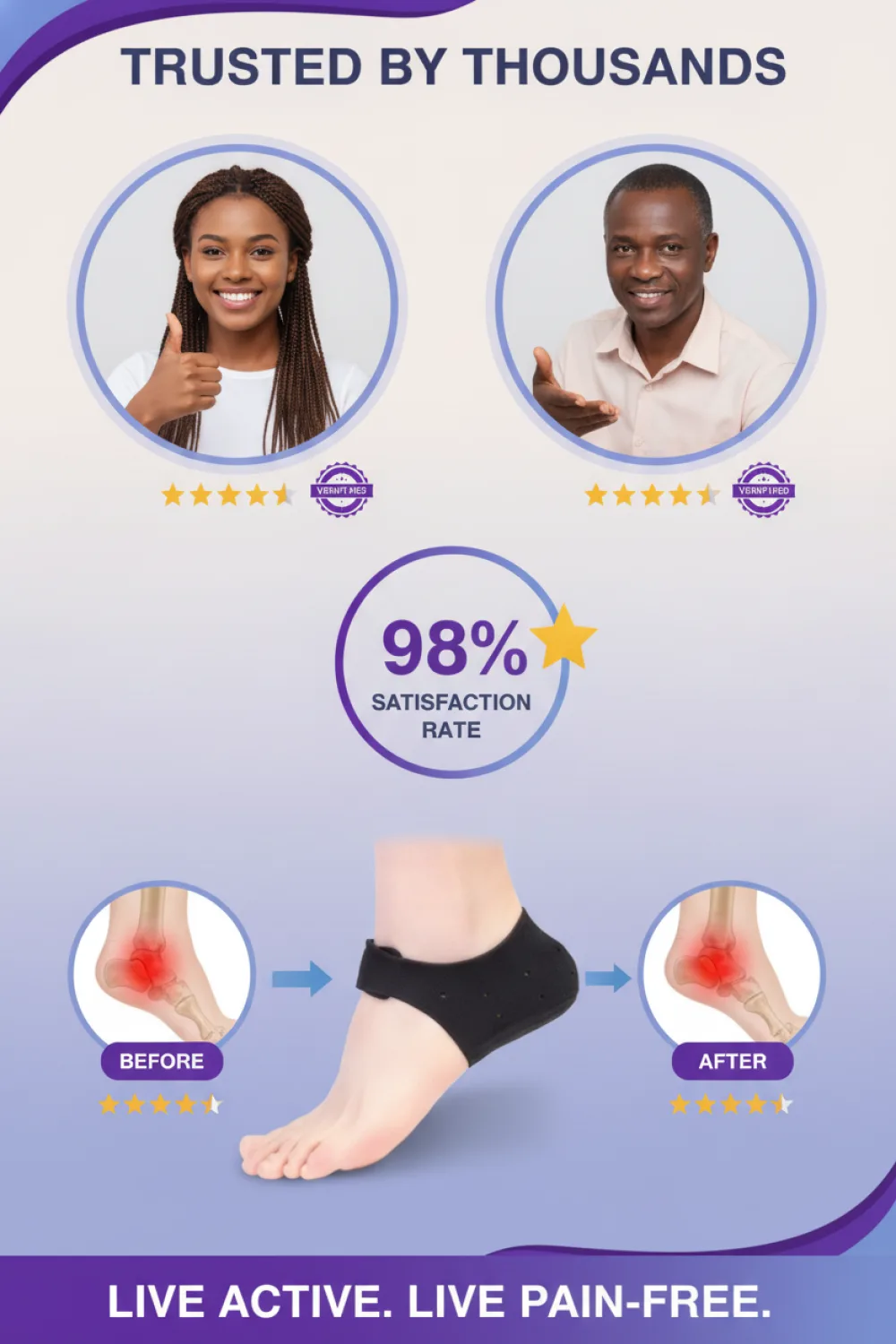Testimonials / Social Proof