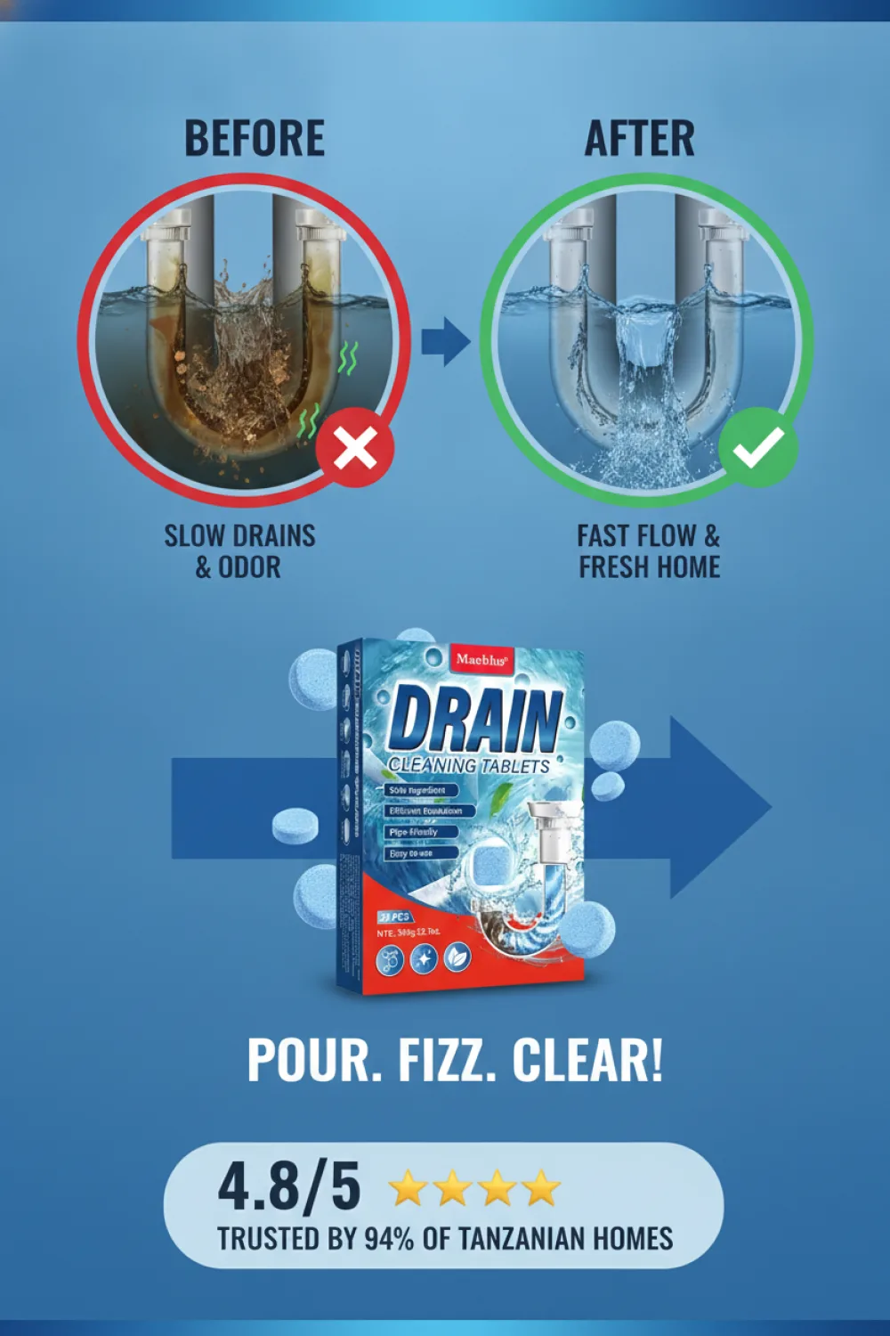 Solution + Proof