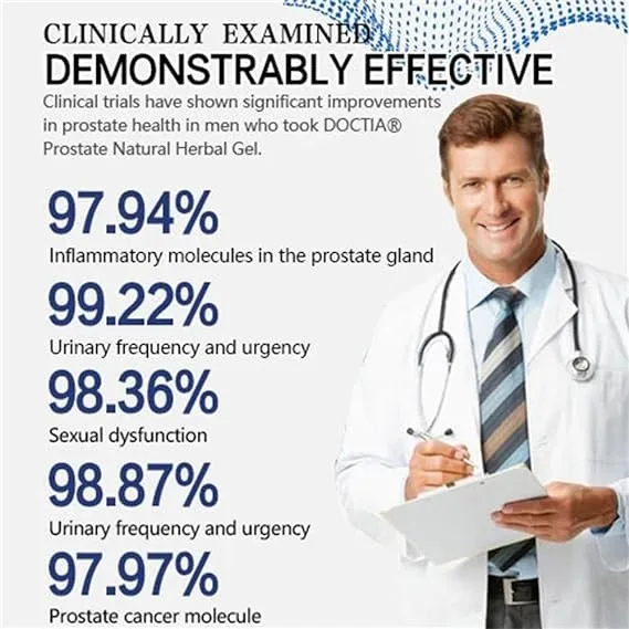 Prostate Relief Drops