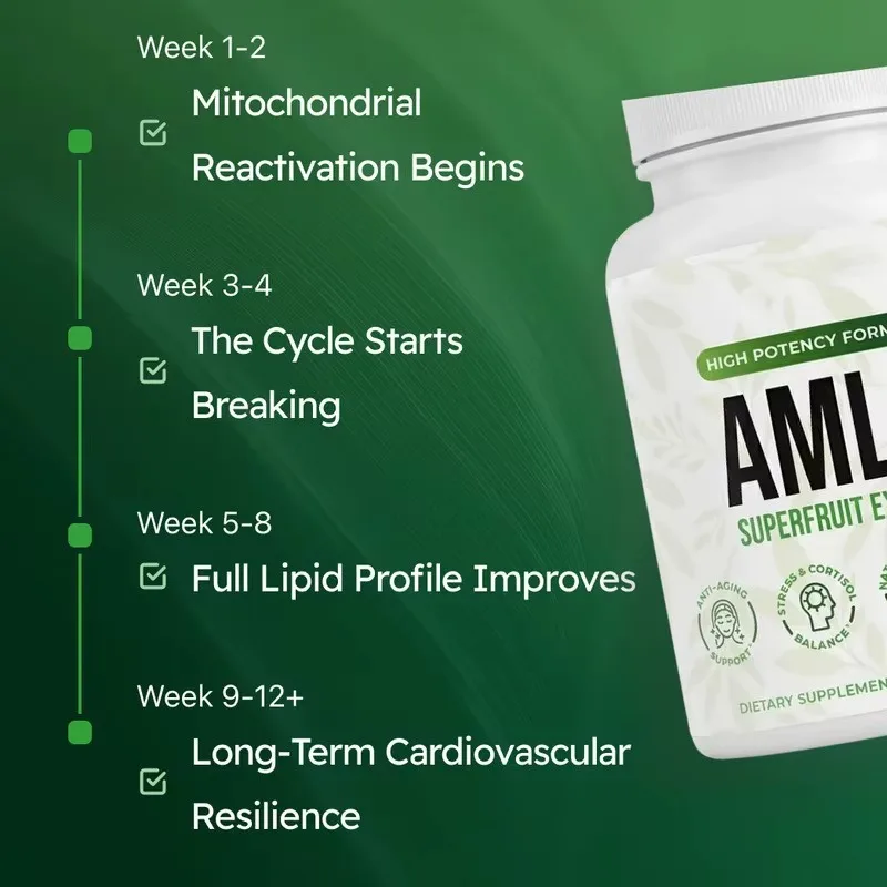 Amla Superfruit Capsules