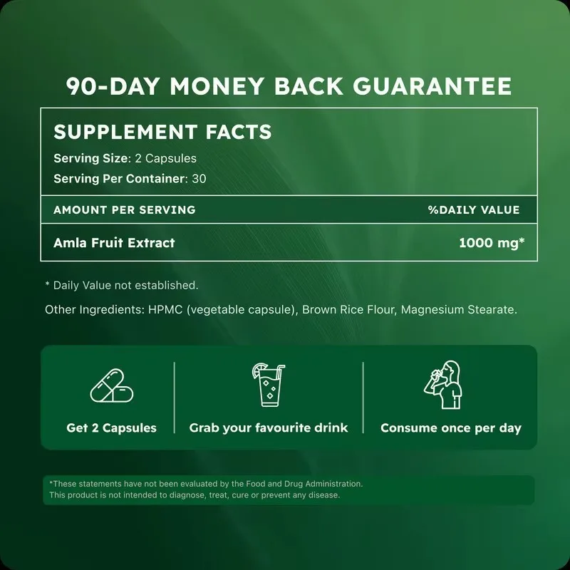 Amla Superfruit Capsules