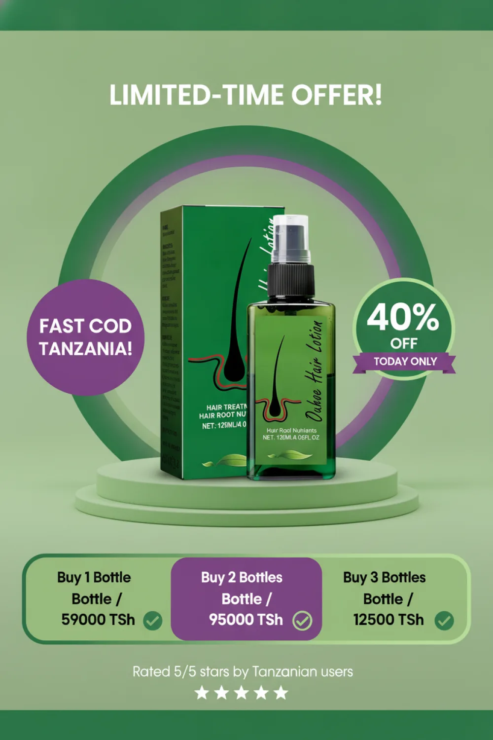 Offer + Price + Urgency