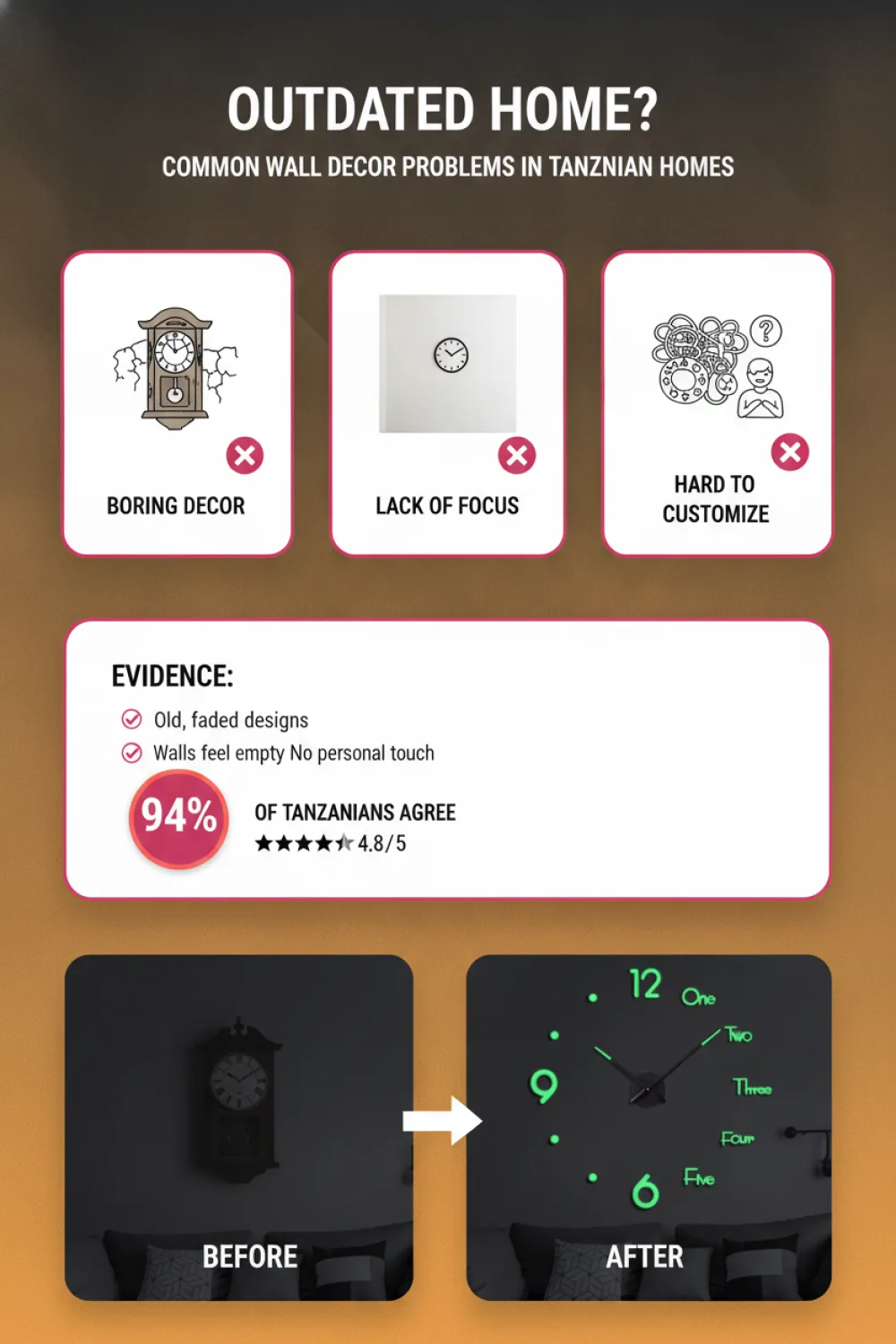 Problem + Evidence