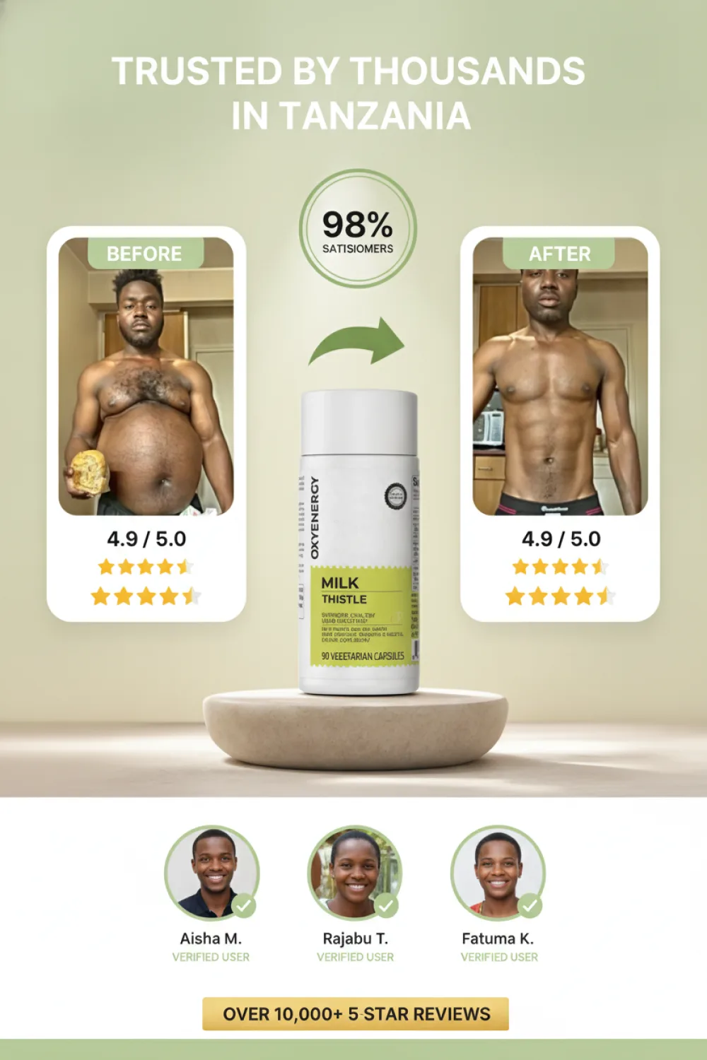 Testimonials / Social Proof