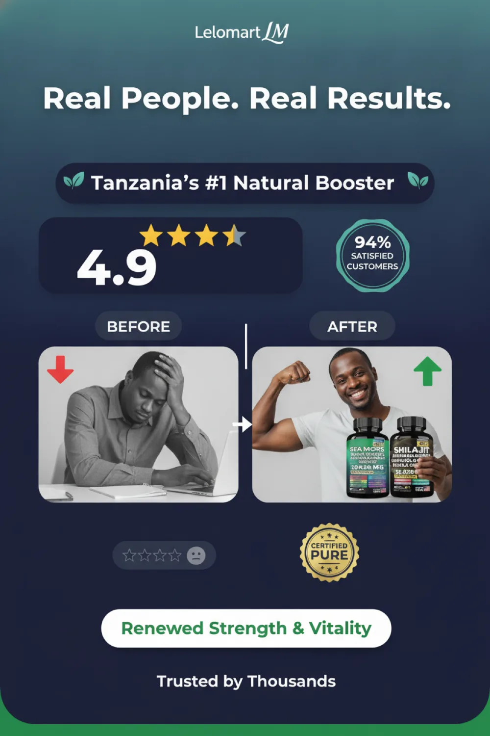 Testimonials / Social Proof