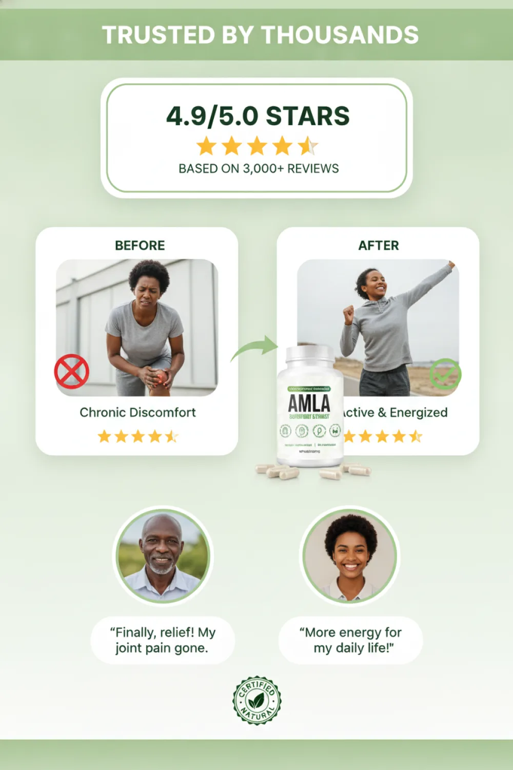 Testimonials / Social Proof