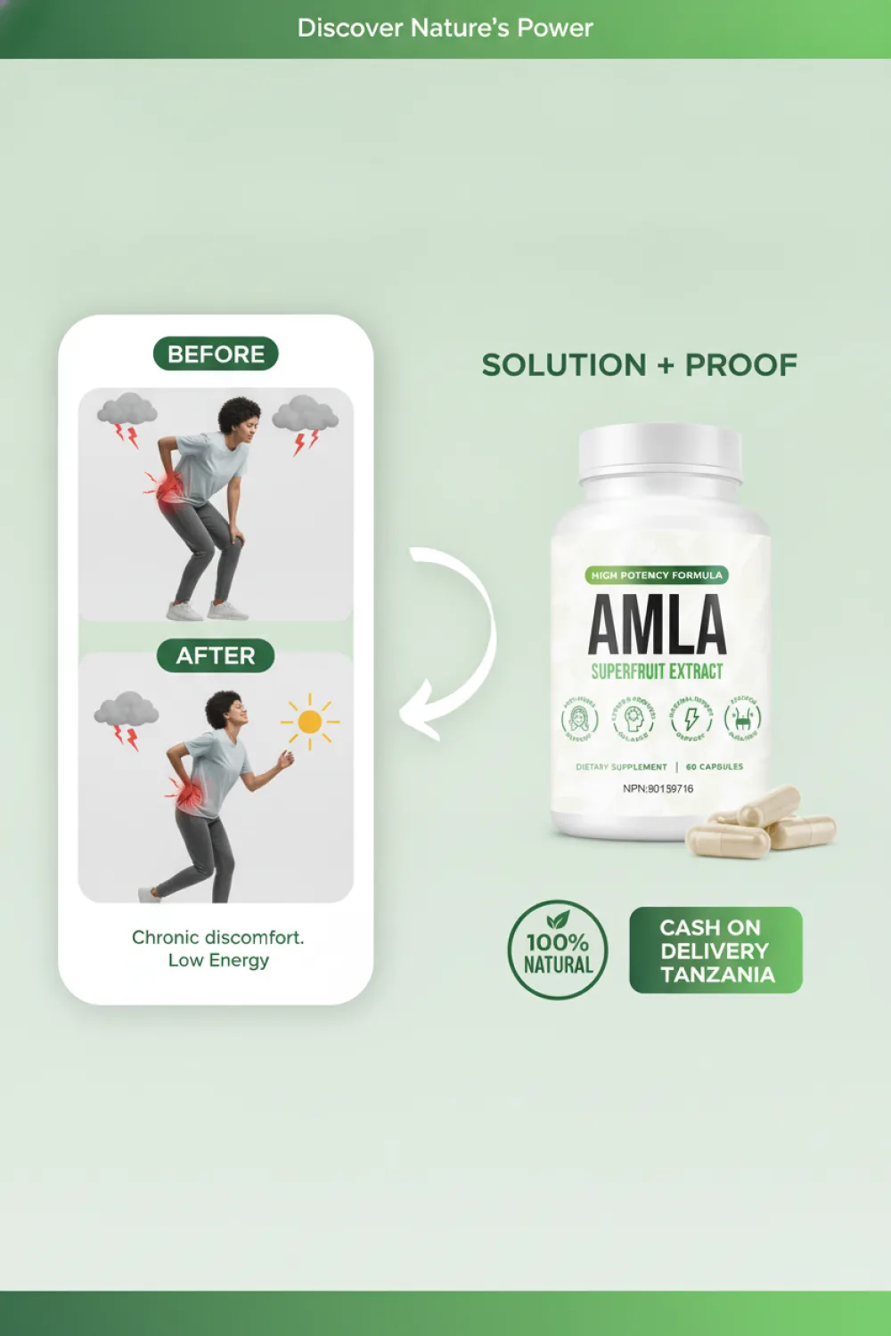 Solution + Proof