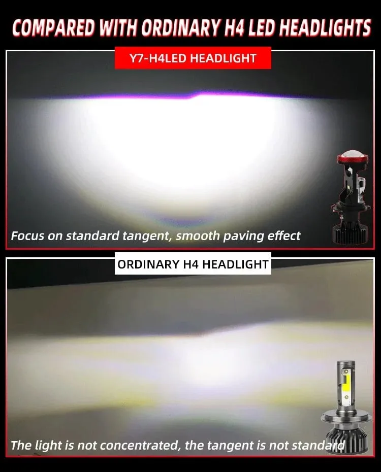 Y7D H4 LED Headlight Kit