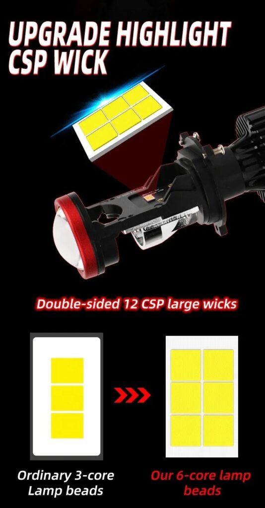 Y7D H4 LED Headlight Kit
