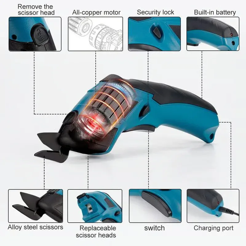 CoupeNet™ – The Cordless Electric Scissors
